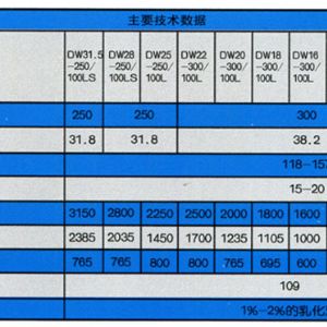 新型单体液压支柱